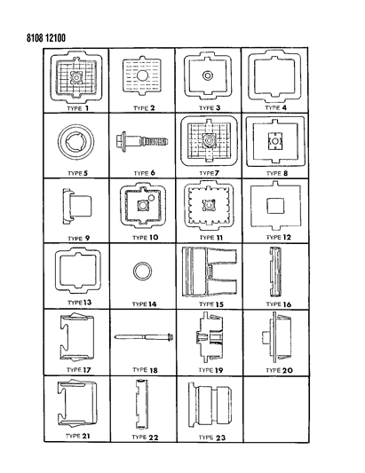 1988 Dodge Daytona Bulkhead Connectors & Components Diagram