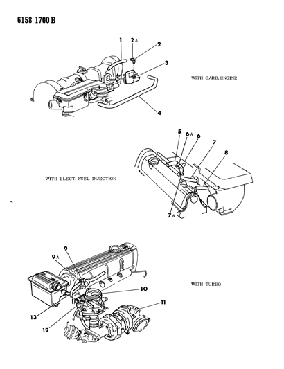 1986 Chrysler Laser Crankcase Ventilation Diagram 2