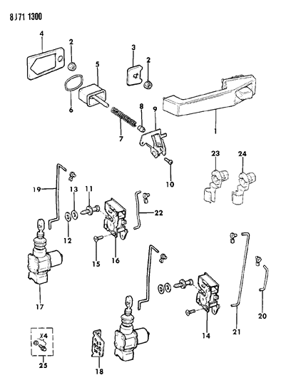 1990 Jeep Cherokee Door, Handles & Actuators Diagram