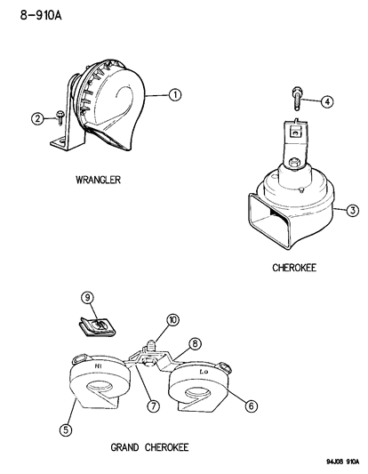 1996 Jeep Cherokee Horns Diagram