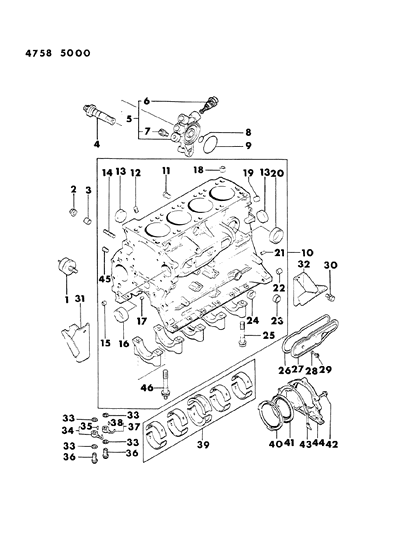 1984 Dodge Conquest Block Cylinder Diagram 1