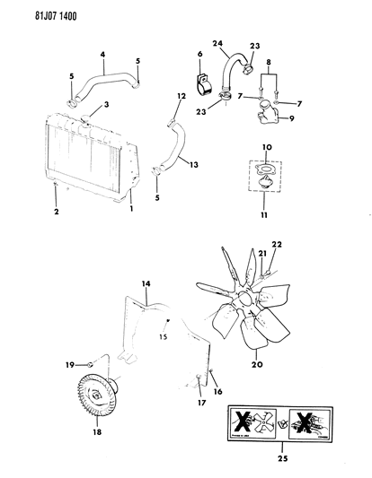 1985 Jeep J10 Radiator & Related Parts Diagram 1