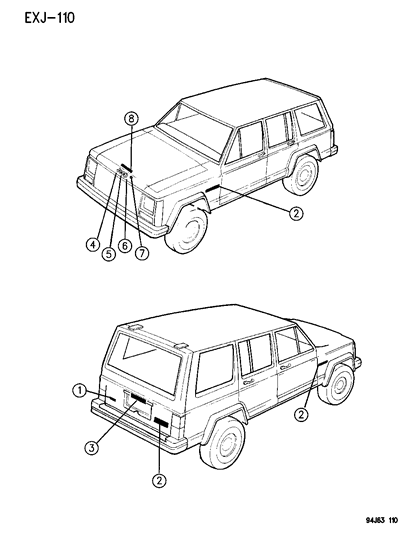 1996 Jeep Cherokee Nameplates Diagram