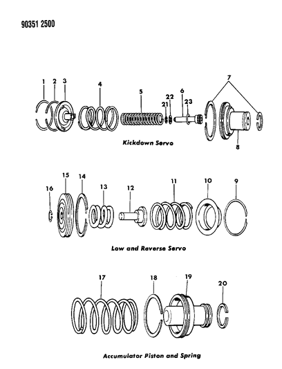 1992 Dodge D150 Servo - Accumulator Piston & Spring Diagram 2