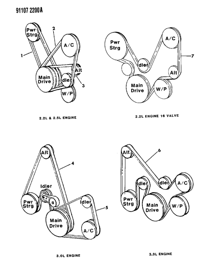 1991 Chrysler Town & Country Drive Belts Diagram