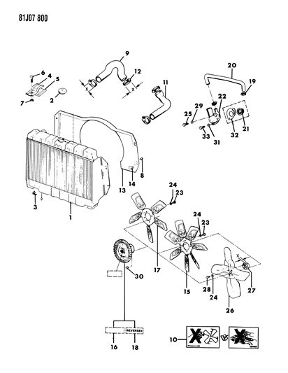 1985 Jeep Wrangler Radiator & Related Parts Diagram 1