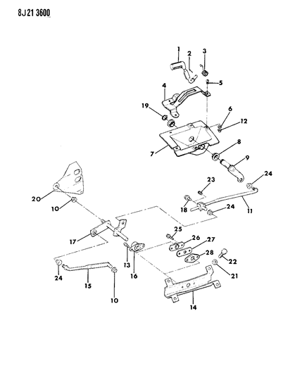 1987 Jeep Wagoneer Controls, Shift Diagram 2