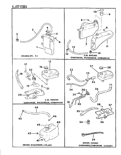 1988 Jeep Wrangler Condenser Tanks Diagram