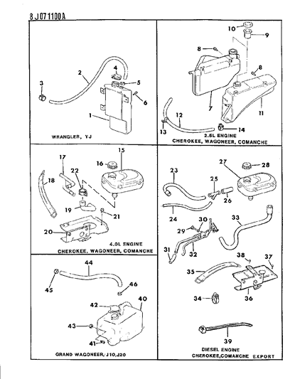 1990 Jeep Comanche Condenser Tanks Diagram