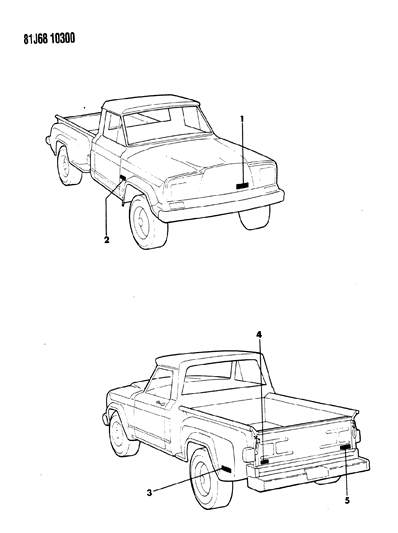 1986 Jeep J20 Nameplates Diagram 1