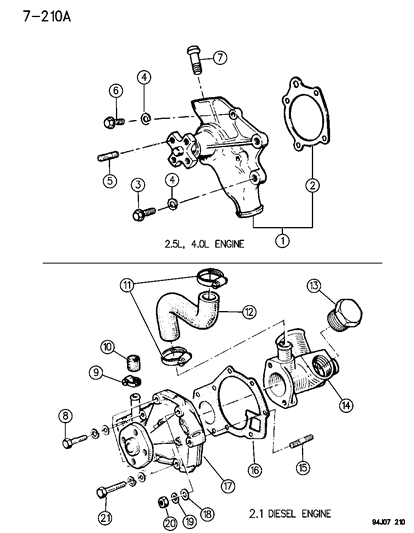 1995 Jeep Cherokee Water Pump & Related Parts Diagram