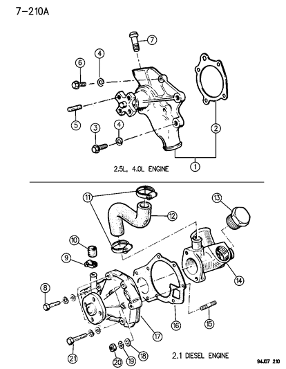 1994 Jeep Grand Cherokee Gasket-Water Pump Diagram for 53020420