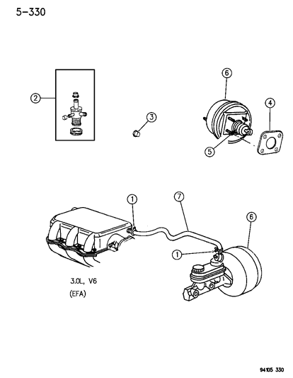 1995 Chrysler LeBaron Booster, Power Brake Diagram