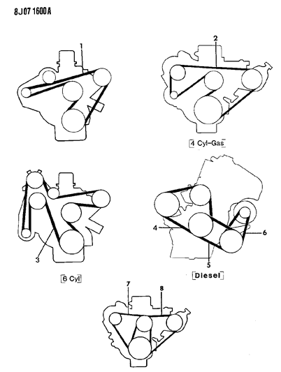 1988 Jeep Cherokee Drive Belts Diagram