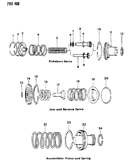 1987 Dodge Diplomat Servos - Accumulator Piston & Spring Diagram 2