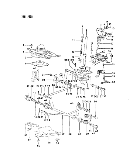 1988 Dodge Raider Controls, Gearshift Diagram