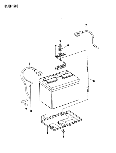 1986 Jeep Grand Wagoneer Battery Trays & Cables Diagram 3