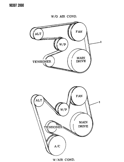 1991 Dodge Ramcharger Drive Belts Diagram 3