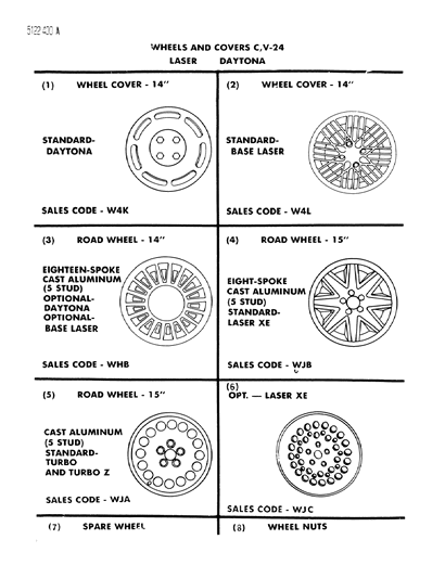 1985 Chrysler Laser Wheels & Covers Diagram 2