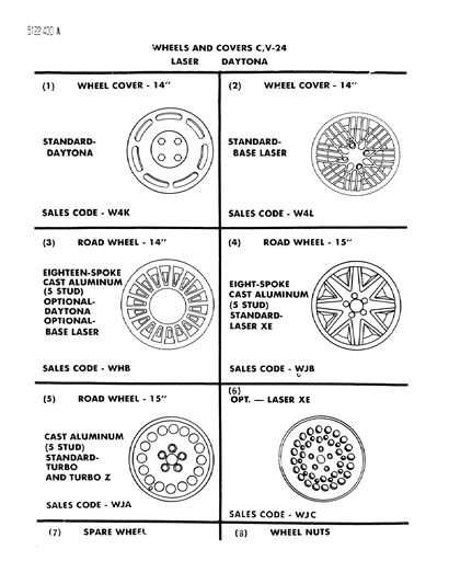 1985 Dodge Daytona Wheels & Covers Diagram 2