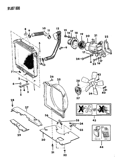 1993 Jeep Cherokee Radiator & Related Parts Diagram 3