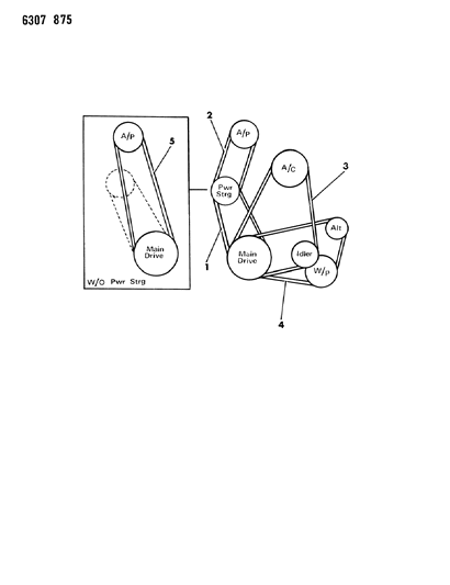 1987 Dodge Dakota Drive Belts Diagram 1