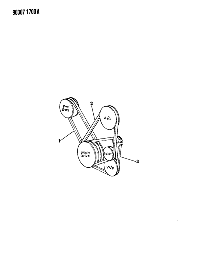 1991 Dodge Dakota Drive Belts Diagram 1