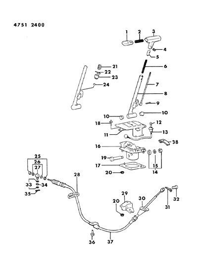 1984 Dodge Colt Controls, Gearshift Diagram