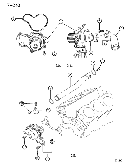 1996 Chrysler Sebring Water Pump & Related Parts Diagram