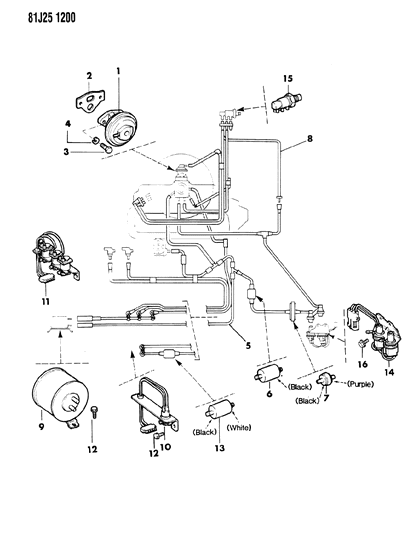 1985 Jeep Cherokee Emission Controls Diagram 1