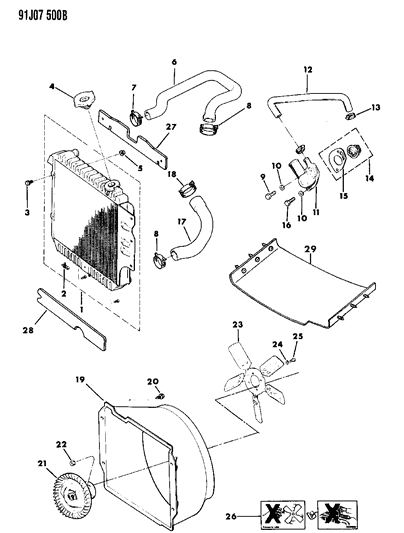 1992 Jeep Wrangler Radiator & Related Parts Diagram 2