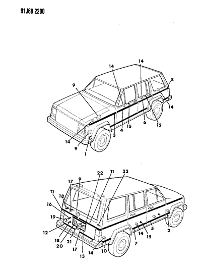 1991 Jeep Cherokee Mouldings, Exterior - Lower Diagram