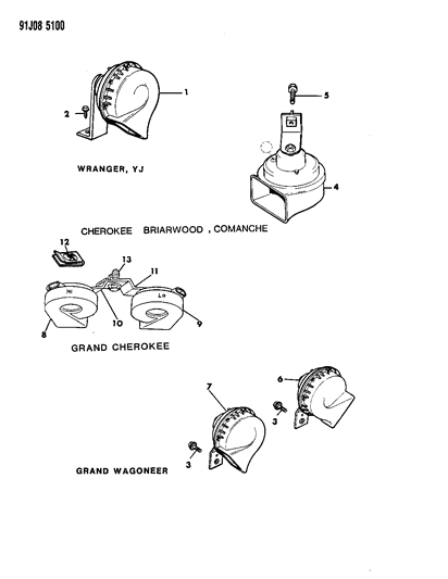 1993 Jeep Grand Wagoneer Horns Diagram