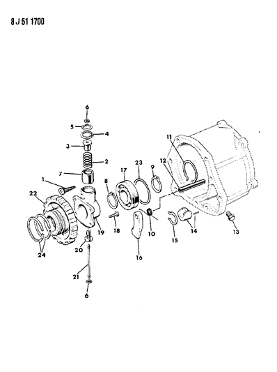 1988 Jeep Grand Wagoneer Governor Control, Automatic Transmission Diagram