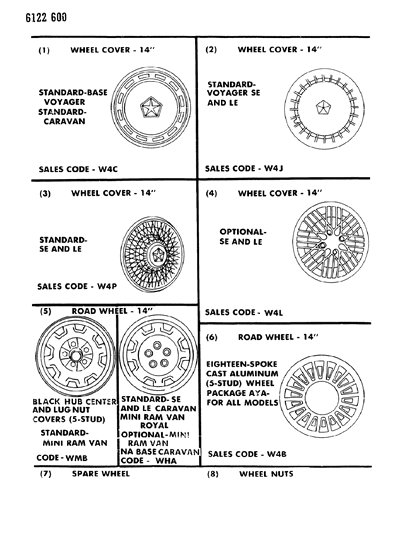 1986 Dodge Caravan Wheels & Covers Diagram