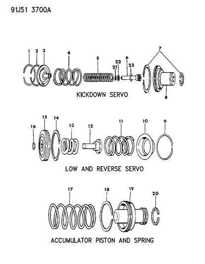 1993 Jeep Grand Wagoneer Servos - Accumulator Piston & Spring Diagram 2