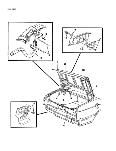 1984 Chrysler New Yorker Deck Lid Diagram