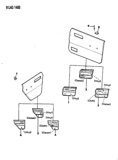 1992 Jeep Cherokee Panels - Door Trim Diagram 3