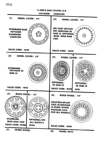 1985 Dodge Caravan Wheels & Covers Diagram