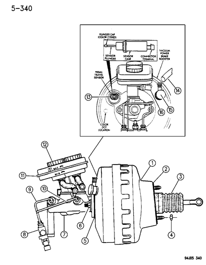 1996 Jeep Cherokee Booster & Master Cylinder Anti-Lock Diagram