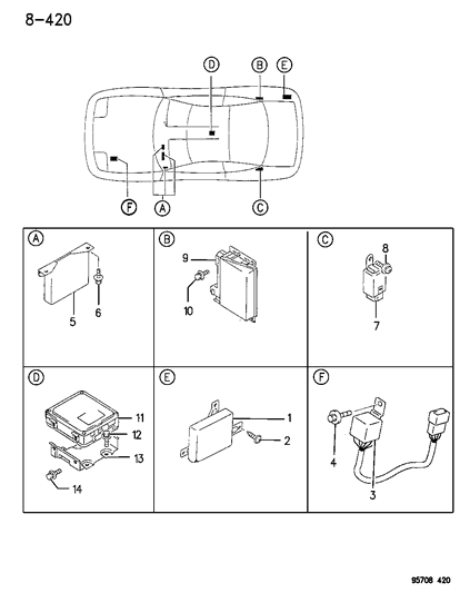 1995 Dodge Stealth Modules Electrical Control Diagram