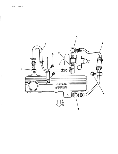 1984 Dodge Caravan Turbo Water Cooled System Diagram