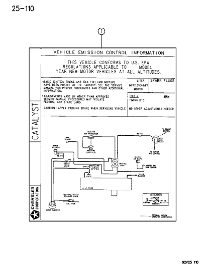 1996 Dodge Viper Emission Labels Diagram