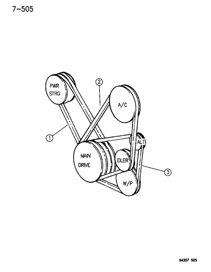 1995 Dodge Dakota Drive Belts Diagram 1