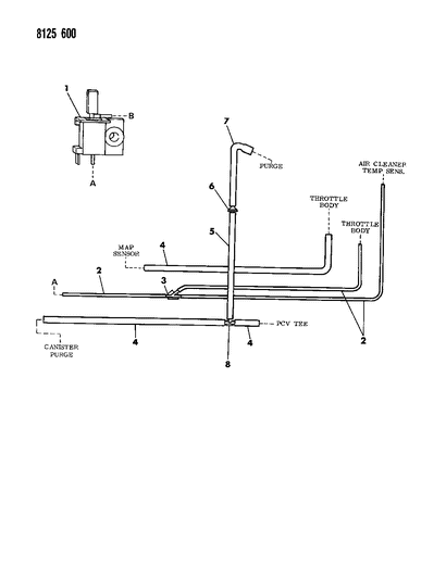 1988 Dodge Omni Emission Hose Harness Diagram 2