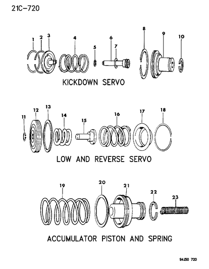 1996 Jeep Grand Cherokee Servos - Accumulator Piston & Spring Diagram 1