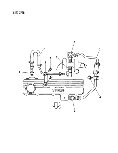 1988 Dodge Aries Turbo Water Cooled System Diagram