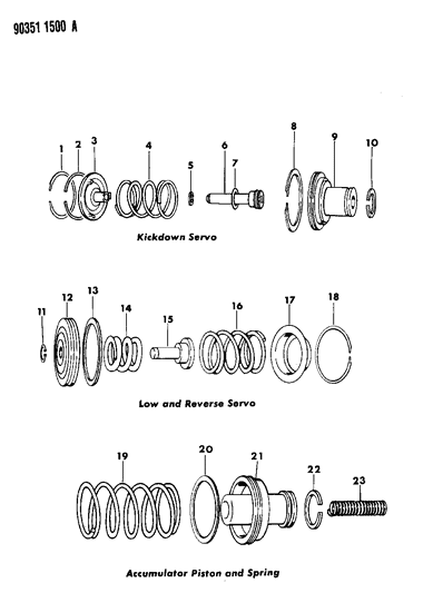 1991 Dodge Dakota Servo - Accumulator Piston & Spring Diagram 1