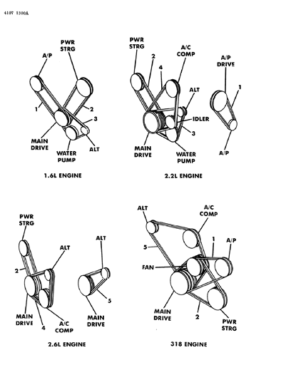 1984 Chrysler Executive Sedan Drive Belts Diagram