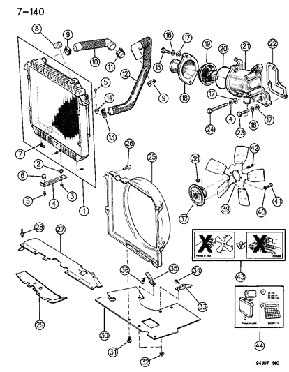 1994 Jeep Cherokee Radiator & Related Parts Diagram 1